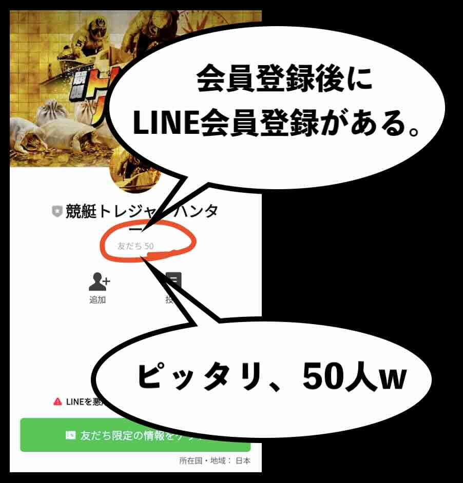 競艇トレジャーハンターのLINE会員数